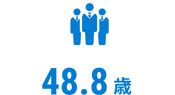 平均年齢48.8歳